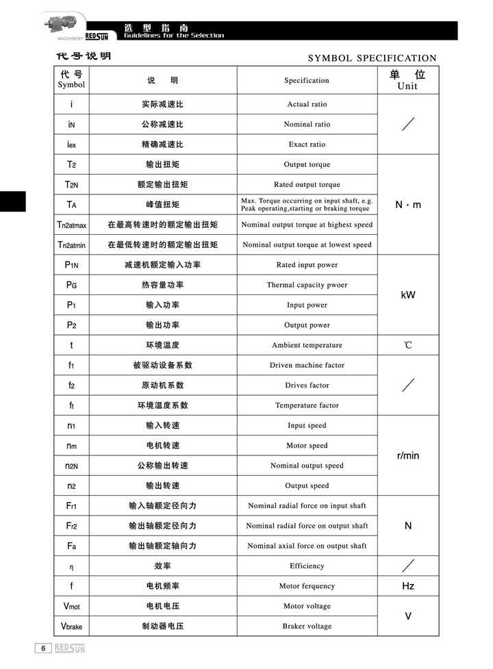 R系列產(chǎn)品型號說明.jpg