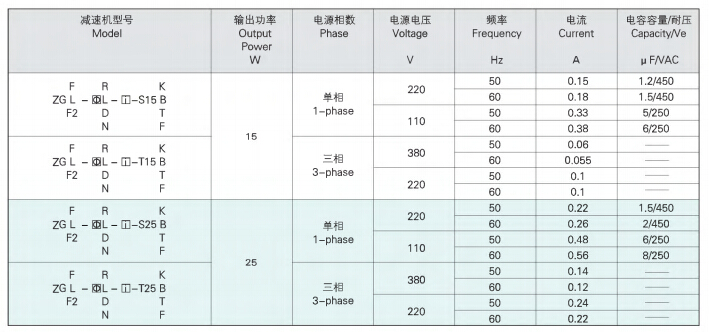 型號.jpg