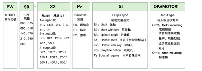 型號(hào).jpg